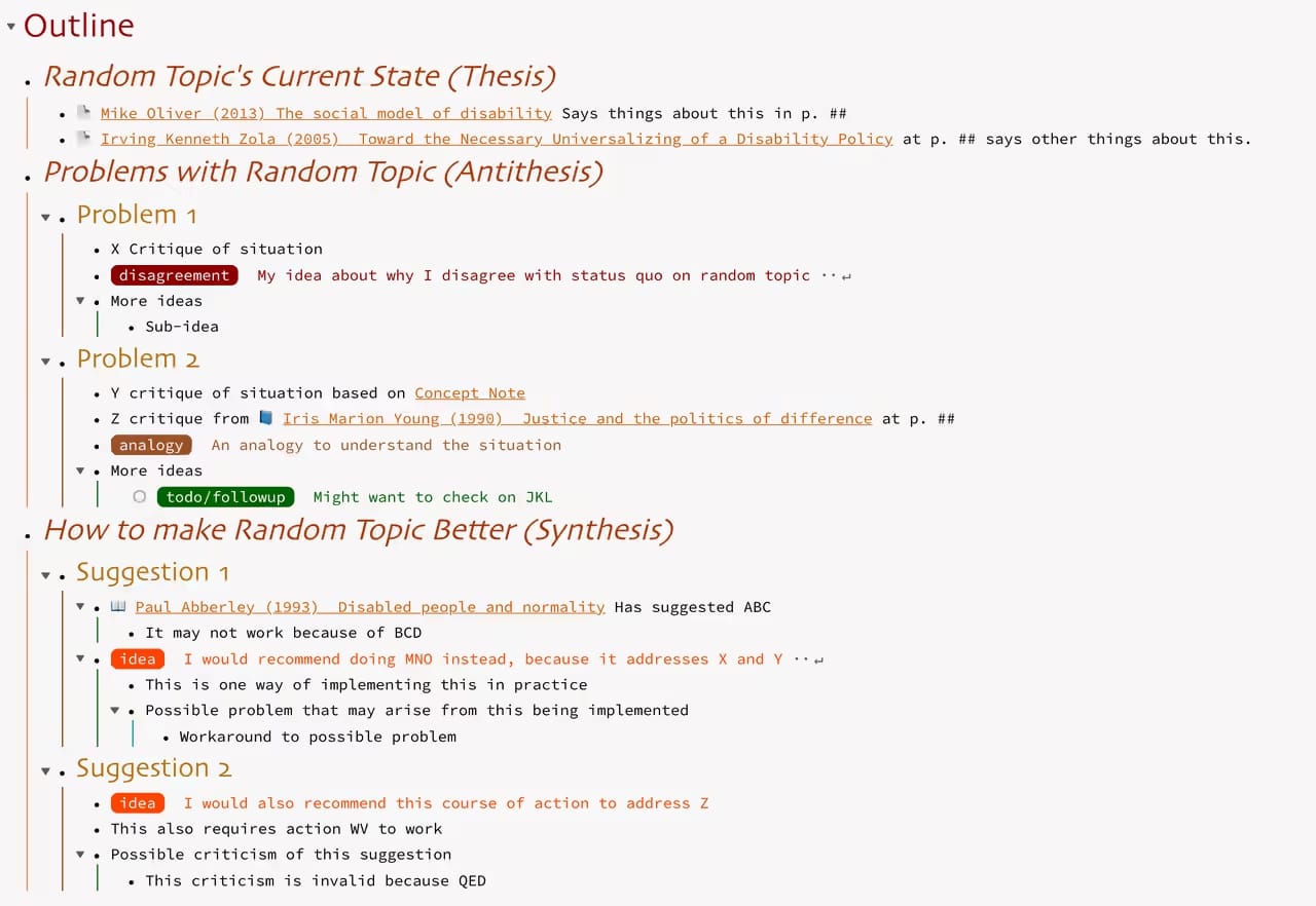 List-based-Outline of "Random Topic" with Headers of different levels for Current State (Thesis), Problems (Antithesis), and How to make it Better (Synthesis). Points are sometimes tagged and colour coded. The outline includes links to books and articles along with the page number for the reference.